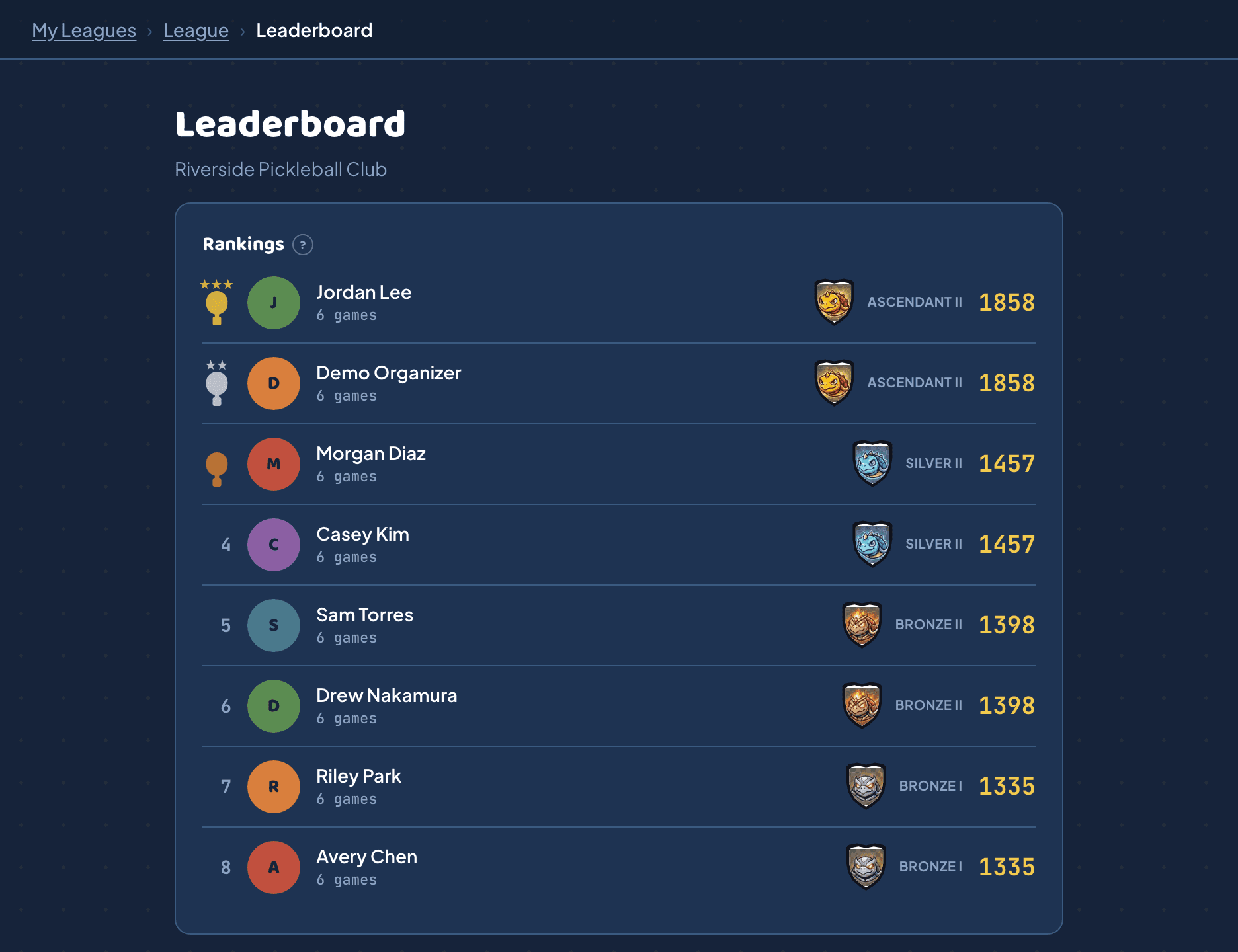 Paddle Rounds leaderboard showing ranked players with rank badges and ratings